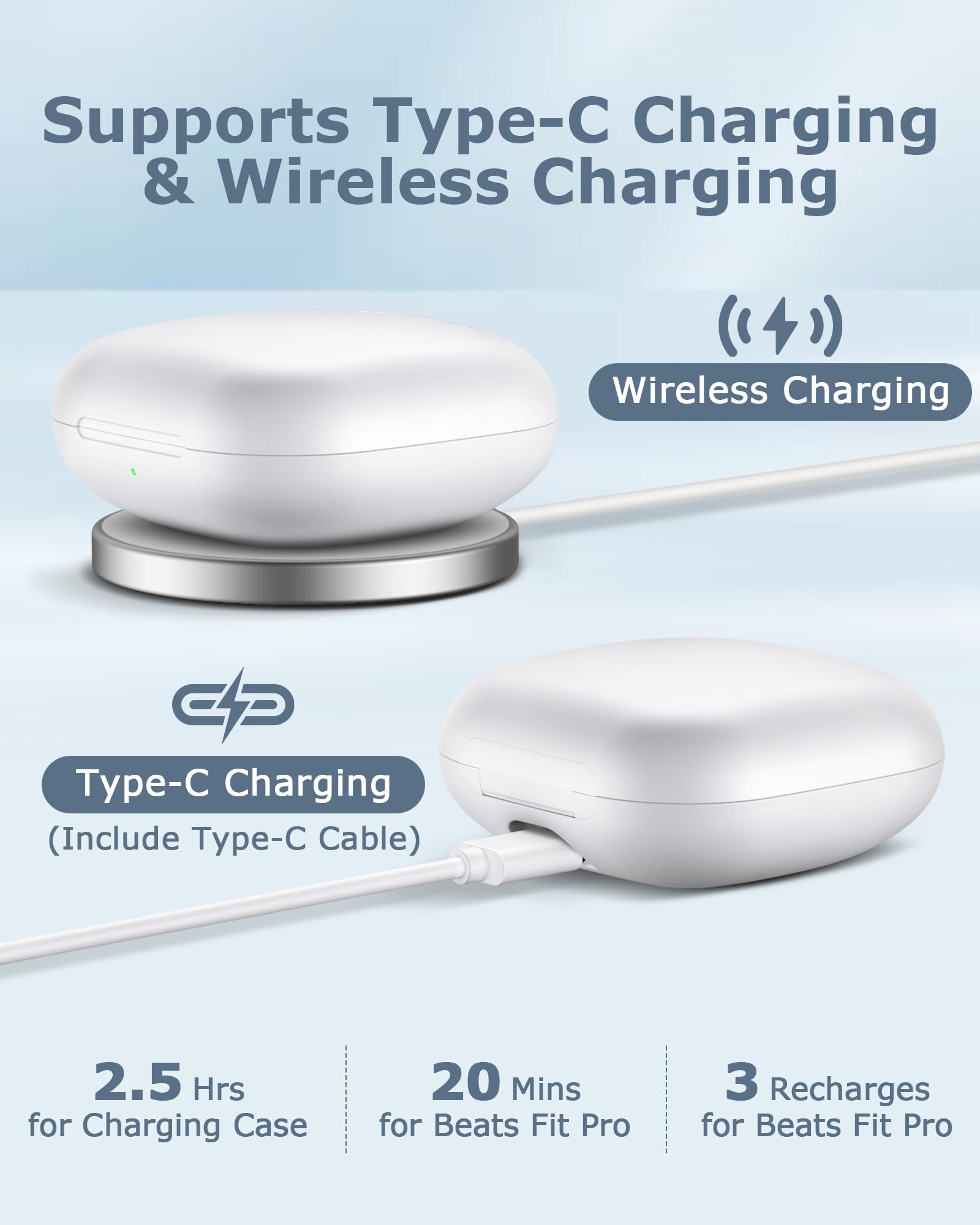 Amazon | XCZNAGS 充電ケース交換用 Beats Fit Pro対応 - 700mAh